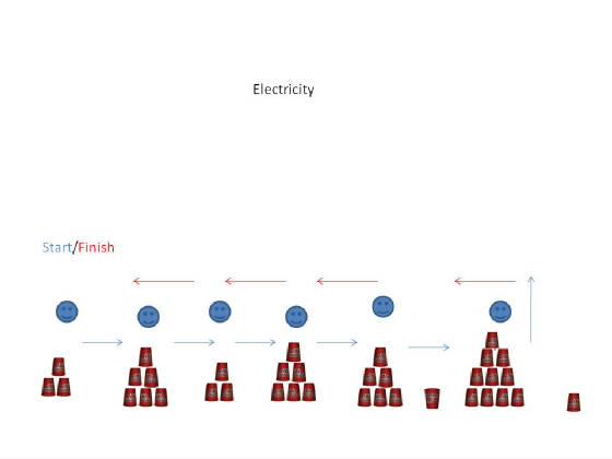 eelectricity.jpg